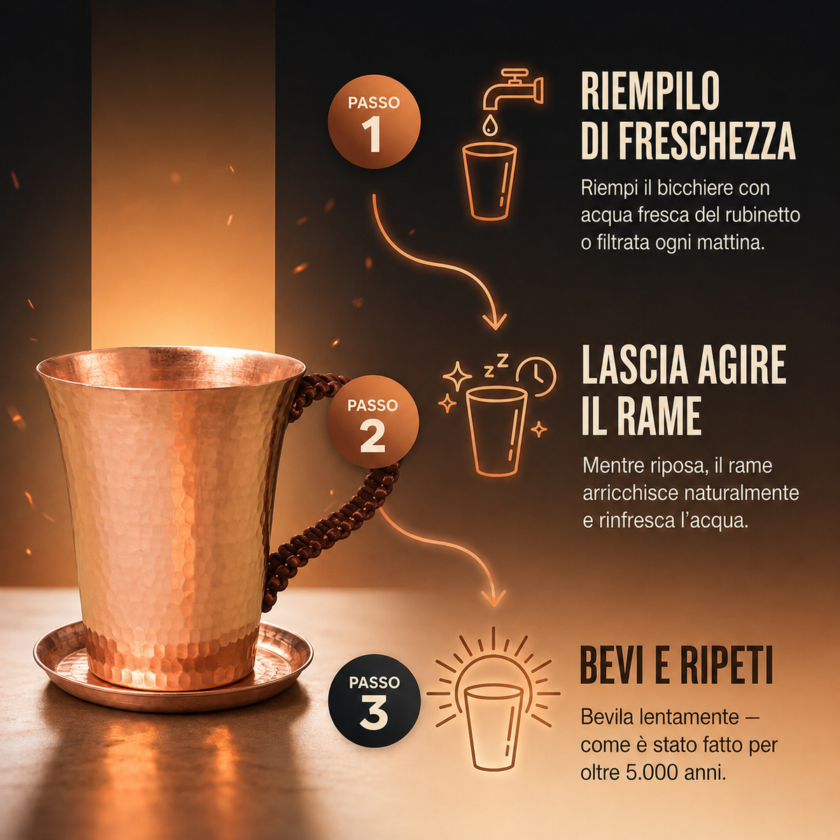 Taza y Platillo de Cobre Puro Elara