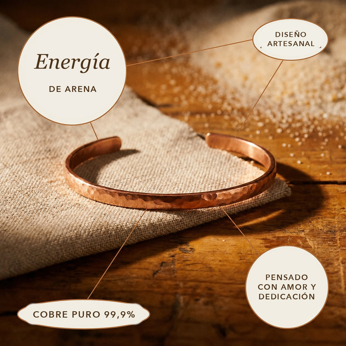 Infografía Elara: cobre puro 99,9%, diseño artesanal