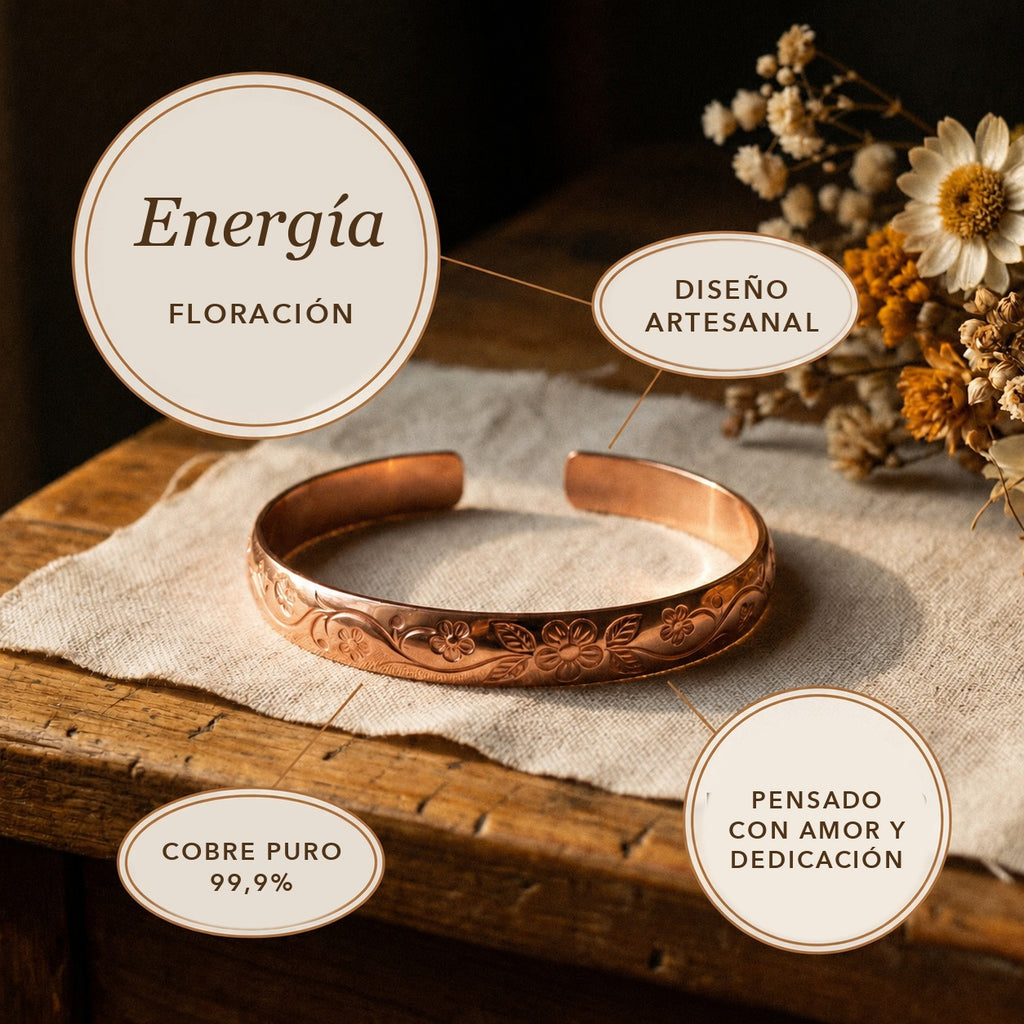 Infografía Elara: cobre puro 99,9%, diseño artesanal