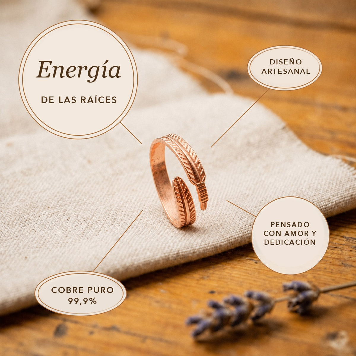 Infografía Elara: cobre puro 99,9%, diseño artesanal